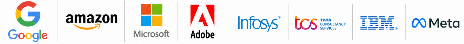 Trusted by leading companies